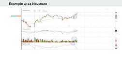 Example 4: 24 Nov,2020
