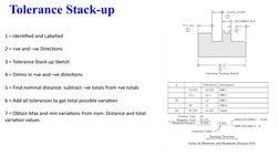 Tolerance Stack-Up Analysis Guide | PDF | Engineering Tolerance ...