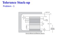 Tolerance Stack-Up Analysis Guide | PDF | Engineering Tolerance ...