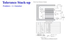 Tolerance Stack-Up Analysis Guide | PDF | Engineering Tolerance ...