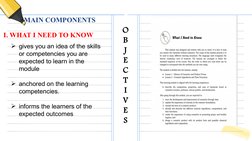 MAIN COMPONENTS
I. WHAT I NEED TO KNOW
gives you an idea of the skills 
or competencies you are 
expected to learn in the 
m