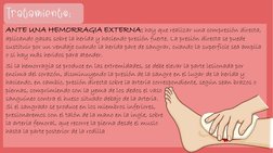 ANTE UNA HEMORRAGIA EXTERNA: hay que realizar una compresión directa, 
aplicando gasas sobre la herida y haciendo presión fue