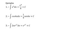 Ejemplos
1. −න𝑥3𝑑𝑥= 𝑥4
4 + 𝐶
2. −න𝑐𝑜𝑠4𝑥𝑑𝑥= 1
4 𝑠𝑒𝑛4𝑥+ 𝐶
3. −න2𝑥𝑒𝑥2𝑑𝑥= 𝑒𝑥2 + 𝐶
