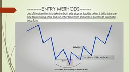 Ipda Algorithm Note Understanding IPDA Trading Strategy | PDF | Market Liquidity | Market ...