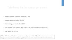 Take home for the partner per month 
•
Number of orders completed in a month - 200
•
Average earning per order - Rs. 160
•
To