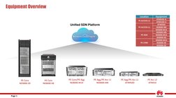 Huawei ATN 910C-G and 910D-A Overview | PDF | High Voltage Direct ...