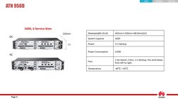 Huawei ATN 910C-G and 910D-A Overview | PDF | High Voltage Direct ...