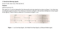 1. Sketch the following signals.
(a) u(-t+2) (b) -2u(t+2) (c) -4r(t) (d) 2r(t-2)
Solution: 
(a)Given x(t)=u(-t+2)
The signal
