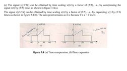 (c) The signal x[(5/3)t] can be obtained by time scaling x(t) by a factor of (5/3), i.e., by compressing the 
signal x(t) by