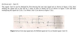 (b) Given x(t)=  -2u(t+2)
The signal -2u(t+2) can be obtained by first drawing the unit step signal u(t) as shown in figure 1