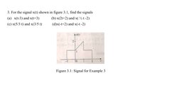 3. For the signal x(t) shown in figure 3.1, find the signals
(a) x(t-3) and x(t+3)             (b) x(2t+2) and x( ½ t -2)
(c)