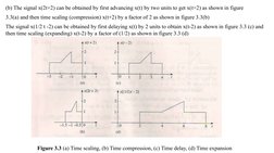(b) The signal x(2t+2) can be obtained by first advancing x(t) by two units to get x(t+2) as shown in figure 
3.3(a) and then
