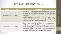 Author
Year
Description
Chopra et al. 
2001
•
Presented a detailed procedure on modal pushover
analysis by performing analysi