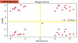 MHMEDUCATIONS.COM
mhmeducations.com
