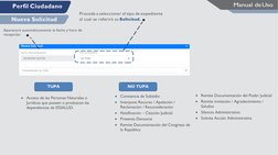 Manual de Uso 
 
 
Proceda a seleccionar el tipo de expediente 
al cual se referirá su Solicitud. 
 
 
 
 
 
 
Perfil Ciudada
