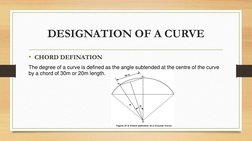 DESIGNATION OF A CURVE
• CHORD DEFINATION
The degree of a curve is defined as the angle subtended at the centre of the curve