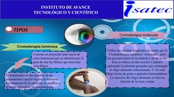 INSTITUTO DE AVANCE 
TECNOLÓGICO Y CIENTÍFICO
TIPOS
Cromoterapia luminosa
Consiste en proyectar unos rayos de 
color luminoso