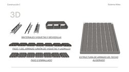 3D
Sistema Alitec
Construcción I
ESTRUCTURA DE ARMADO DE TECHO
ALIGERADO
MATERIALES (VIGUETAS Y BOVEDILLA)
PASO 1 DEL ARMADO
