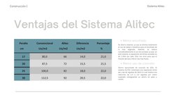 Ventajas del Sistema Alitec 
Menor encofrado
Se ahorra material, ya que se elimina totalmente
el uso de tablas o fenólicos pa