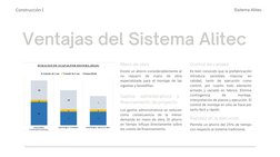 Ventajas del Sistema Alitec 
Sistema Alitec
Construcción I
Mano de obra
Existe un ahorro considerablemente al
no 
requerir 
d
