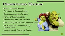 Presentation Outline
What Communication is
Functions of Communication
The Communication Process
Forms of Communication
T