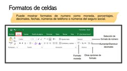 Formatos de celdas
Puede
mostrar
formatos
de
numero
como
moneda,
porcentajes,
decimales, fechas, números de teléfono o número