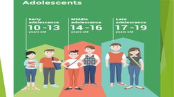 Adolescent Health and Development Program | PDF