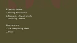 El hombro consta de:
1. Huesos y Articulaciones
2. Ligamentos y Cápsula articular
3. Músculos y Tendones
Otras estructuras
1.