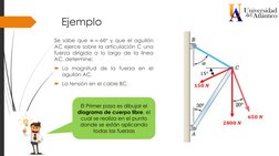 Ejemplo
Se sabe que ∝= 60° y que el aguilón
AC ejerce sobre la articulación C una
fuerza dirigida a lo largo de la línea
AC,