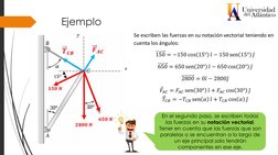 Ejemplo
Se escriben las fuerzas en su notación vectorial teniendo en 
cuenta los ángulos:
150 = −150 cos 15°
Ƹ𝑖−150 sen 15°
