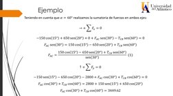 Teniendo en cuenta que 𝛼= 60° realizamos la sumatoria de fuerzas en ambos ejes:
→+ ෍𝐹𝑥= 0
−150 cos 15° + 650 sen 20° + 0 +