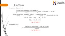 Ejemplo
Reemplazando (1) y resolviendo:
150 cos 15° −650 sen 20° + 𝑇𝐶𝐵sen 60°
sen 30°
cos 30° + 𝑇𝐶𝐵cos 60° = 3449.62
15
