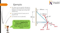 Ejemplo
Se sabe que el aguilón AB ejerce 
sobre la articulación B una fuerza 
dirigida a lo largo de la línea AB, 
determine