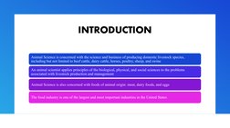 INTRODUCTION
Animal Science is concerned with the science and business of producing domestic livestock species, 
including bu