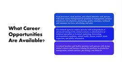 What Career 
Opportunities 
Are Available?
Food processors, meat packers, and related industries seek persons 
with meat scie
