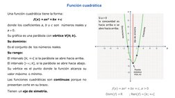 Una función cuadrática tiene la forma:
ƒ(x) =ax2 +bx +c
donde los coeficientes a, b y c son
números reales y
a 0.
Su gráfica
