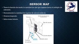 SENSOR MAF•
•Tiene la función de medir la cantidad de aire que ingresa hacia el múltiple de Tiene la función de medir la cant