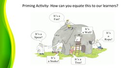 Priming Activity- How can you equate this to our learners?
