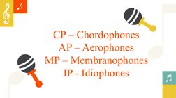 CP – Chordophones
AP – Aerophones
MP – Membranophones
IP - Idiophones
