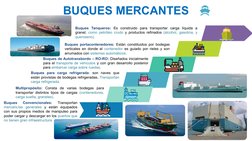 BUQUES MERCANTES
Buques 
Convencionales: 
Transportan 
mercancías generales y están equipados 
con sus propios medios de mani