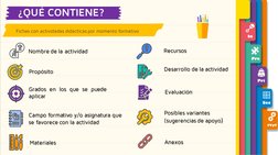 ¿QUÉ CONTIENE?
Nombre de la actividad 
Propósito
Grados en los que se puede
aplicar
Campo formativo y/o asignatura que
se fav