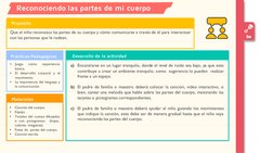 In
Reconociendo las partes de mi cuerpo
a) Encontrarse en un lugar tranquilo, donde el nivel de ruido sea bajo, ya que esto
c