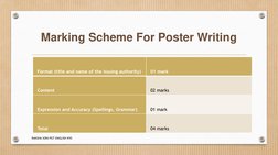 Marking Scheme For Poster Writing
Format (title and name of the issuing authority)
01 mark
Content
02 marks
Expression and Ac