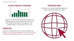 ESTILO HARVARD
8
CITAR TABLAS Y FIGURAS
Gráfico 1. Evolución de los factores de impacto de 
“Spanish Journal of Agricultural