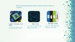 4
But how do the hardware and the software interact with one 
another?
Central 
Processing 
Unit 
(CPU)
- It is the master ch