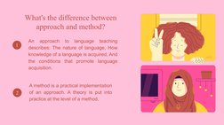 What's the difference between 
approach and method?
1
2
An 
approach 
to 
language 
teaching 
describes: The nature of langua