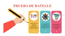 PRUEBA DE BATELLE
Es una batería que 
evalúa las 
habilidades 
fundamentales del 
desarrollo en niños 
1
Esta especialmente