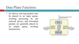 OpenFlow Protocol and SDN Data Plane | PDF | Network Switch | Computer ...