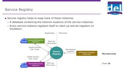 ■Service registry helps to keep track of these instances. 
□A database containing the network locations of the service instan
