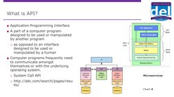 ■Application Programming Interface
■A part of a computer program 
designed to be used or manipulated 
by another program 
□as